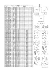 все универсальные реле производства ЭМИ, страница 1